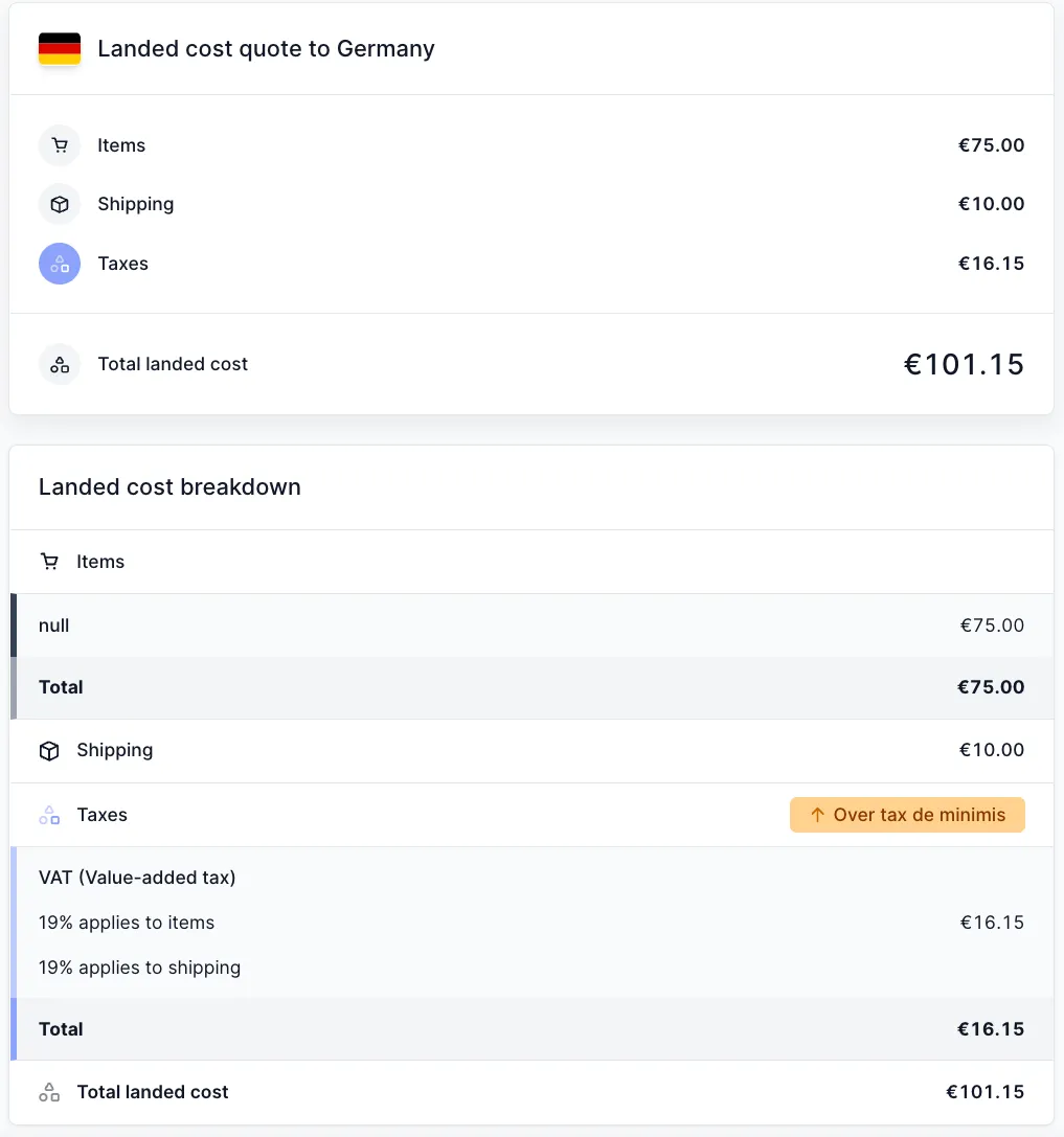 Sample landed cost breakdown for Germany below the duty de minimis
threshold